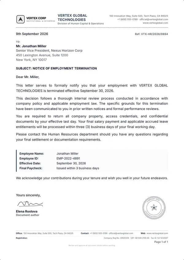 Termination Letter template example